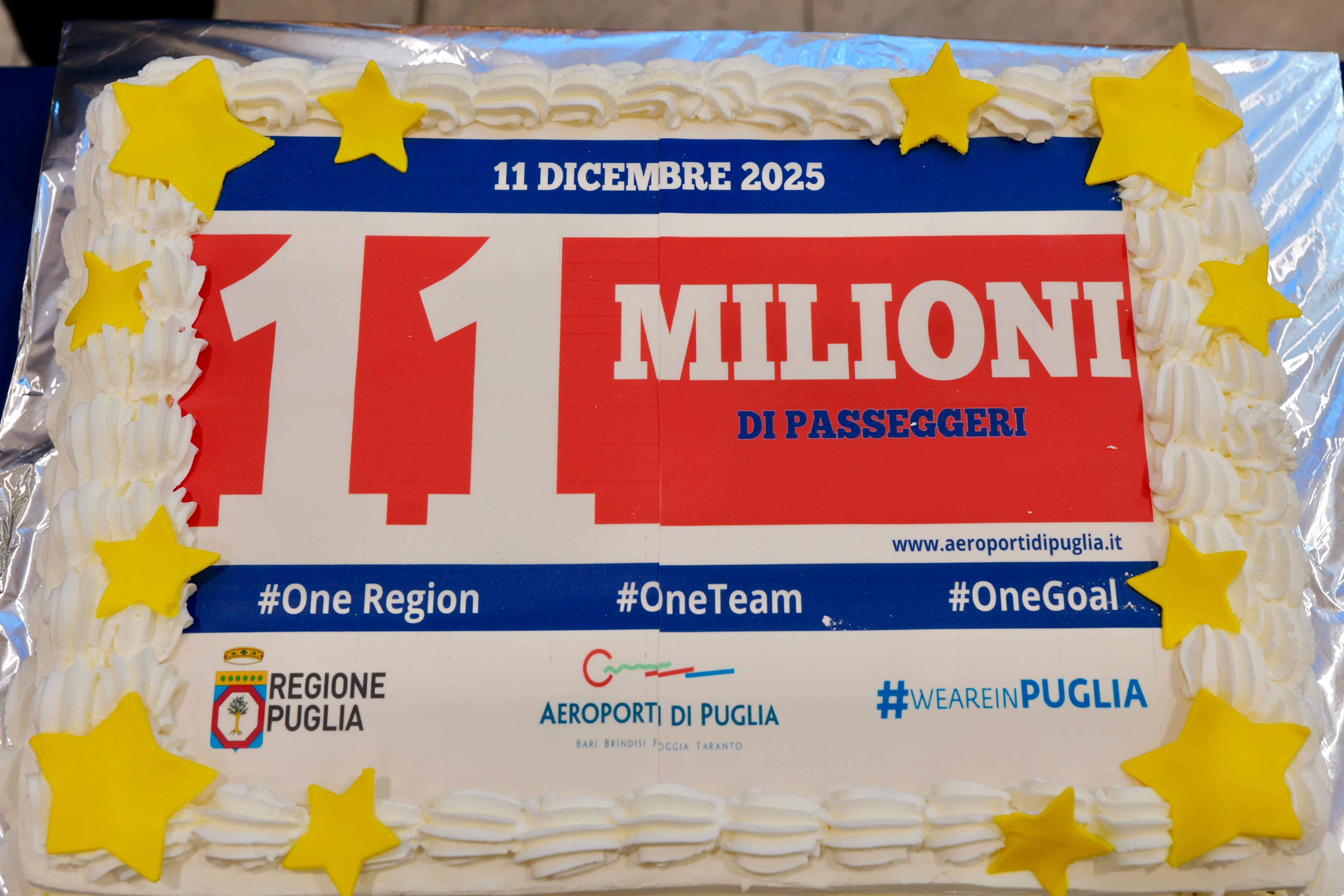 Galleria Trasporti, Emiliano e Ciliento: “Aeroporti di Puglia chiude l’anno con numeri importanti: il lavoro di squadra per il potenziamento del trasporto aereo ha dato i suoi risultati” - Diapositiva 2 di 7